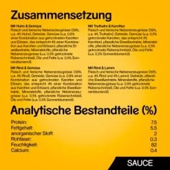 Pedigree Vital Multipack Portionsbeutel In Sauce 40x100g -Zoofachgeschäft 06559a2e82801a4f3c79a06df3ad34cd33192b3c 1264062 de DE 5900951267857 SI1 2