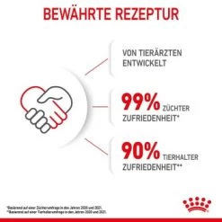 ROYAL CANIN Kitten 4 Kg -Zoofachgeschäft 08810e2a3b92ab1e2a34860c38ef15c4d94cdd57 3182550702973 11