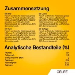 Pedigree Vital Multipack Portionsbeutel In Gelee 40x100g -Zoofachgeschäft 0d026983dd98bd7fc8da3c00858e8d7f4227b8ba 1280045 de DE 5900951267833 SI1 2