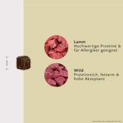 FAVLY Petfood PURE Bites Lamm 360 G 11 FAVLY Petfood PURE Bites Lamm 360 G -Zoofachgeschäft 1335efb409575af33ab08d2f99c9ed36b7b20be7 1474004 de DE 49cd2225a878514cb05b4915174602f1c76727cesHXuvT