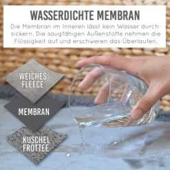 KaraLuna Wasserdichte Hundedecke S 12 KaraLuna Wasserdichte Hundedecke S -Zoofachgeschäft 13b685ce45e5df05f8d1d4f686341fb089770bc5 1407508 de DE eac05418e9f506ff69cdc4aeb991f6d9a3bb38a9eeoFse
