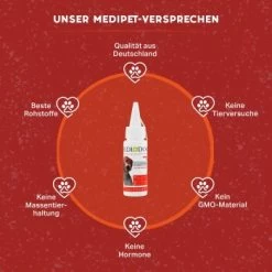 MediDog Ohrenöl 8 MediDog Ohrenöl -Zoofachgeschäft 1b016044d394618060807c55e44140c60cf89fda 1540113 de DE 4af0d2fb1da434bb9732ed3645b2a6b2a5765fa24k5k2f
