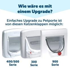 PetSafe Mikrochip Katzenklappe Petporte Smart Flap -Zoofachgeschäft 1ec92515f31ef1c6a84a9ff7b56ecc7de23dcb4c 1010507 de DE 94bb01e05faf2cbeb9122ee680c41ed2a0afe148EUWXRD