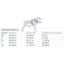 Kurgo Tru-Fit Smart Hundegeschirr XS -Zoofachgeschäft 2416726baf0dedc3fe3bf63e2be1d4c0fc146e55 1481169 de DE 25dd5cddec1fd5c9b36c3e6a6869c16e9716a5e8wZdyau