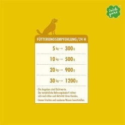 Irish Pure 12x Huhn + Gemüse & Kelp -Zoofachgeschäft 277855982fad5b400e65c20271d4664451c160b7 1653378 de DE a49f6fc85808f7a2360970b319fcbde6045e17fdBnr8BW