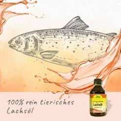 Singulares Lachsöl 500ml 8 Singulares Lachsöl 500ml -Zoofachgeschäft 3c3eab2aee8662a43c1d6a93ea9464b232159d59 1666311 de DE 962f23712e812cb2bc835a2652abfb83a5dce687dtFbsP