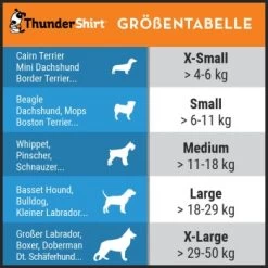 Thundershirt Beruhigungsweste Grau XS 16 Thundershirt Beruhigungsweste Grau XS -Zoofachgeschäft 46b801bbd7a5c40f517d16977dce94855cc86ed5 1102942 4