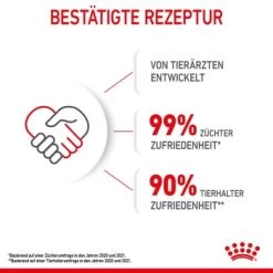 ROYAL CANIN Mother & Babycat Mousse 12x195 G -Zoofachgeschäft 4f779d0fc47a24e465a8e2a5b0a09caa46262248 1127724 de DE royalcaninwb5