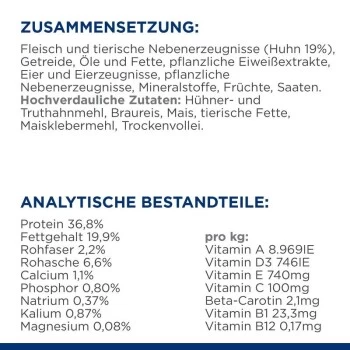 Hill's Prescription Diet Digestive Care I/d Mit Huhn 1,5 Kg 8 Hill's Prescription Diet Digestive Care I/d Mit Huhn 1,5 Kg – Bild 6