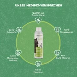 MediCat Moor Tonikum -Zoofachgeschäft 51f43f9d134e2169635992c4aa8df9a4e6621e10 1480523 de DE 28feb94d4945e09d2a8b9933fc842c5a63a3839dDeT9sK