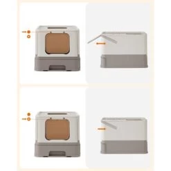 FEANDREA Katzentoilette, Mit Deckel Grau -Zoofachgeschäft 523bb716edc5a3f31f61492311643f04e0e70b77 1483585 de DE 77290ba9ddd0334acd592f96597fad4f548b2e0bOBwZxn