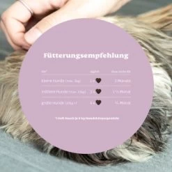 Mammaly Forever Young 110g 14 Mammaly Forever Young 110g -Zoofachgeschäft 5699b8c0db2f2932f71597d093a8d06b738aaaa3 1472891 4