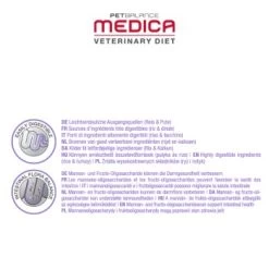 PetBalance Medica Schonkost 2,5 Kg -Zoofachgeschäft 5a34ce30f15291b48283e8f05612619cd5ce0462 addce4ab864dc98a03bb4281efd5d92f4f1c5e44