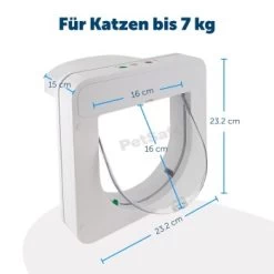 PetSafe Mikrochip Katzenklappe Petporte Smart Flap -Zoofachgeschäft 5e83041a463d88774172500d158bee2531858b62 1010507 de DE 6af92b3886ba9dd9af270a70359318b32cc421690ES5DW