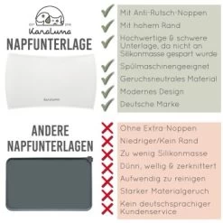 KaraLuna Napfunterlage Aus Silikon 48x30 Cm Geschwungen Transparent 13 KaraLuna Napfunterlage Aus Silikon 48x30 Cm Geschwungen Transparent -Zoofachgeschäft 5efb1d0544ac6495d66872618f096c3f5de5067f 1407471 de DE 77808103ded84e0b50258b8b100dec432c8887e8IlR4ql