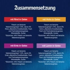 Felix Katzennassfutter In Gelee Sorten-Mix Geschmacksvielfalt Vom Land -Zoofachgeschäft 6351ba42ac14f8194f0c40b54b2bd157b388ad56 513266087f658beadb7efef0c410c8544fb49cfa