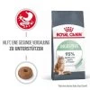 ROYAL CANIN Digestive Care 10 Kg -Zoofachgeschäft 6fe24fa1655b1308132cf235eff60a5586463c2b 1084985 0