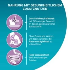 Purina ONE BIFENSIS Sensitive 2,8 Kg 10 Purina ONE BIFENSIS Sensitive 2,8 Kg -Zoofachgeschäft 71d61e302ce4bd9b127b1ec3497db6a1be363d6c 1396348 de DE purina one 11