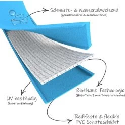 Bio-leine 25-35 Kg Schleppleine Biothane Bordeaux 3 M 9 Bio-leine 25-35 Kg Schleppleine Biothane Bordeaux 3 M -Zoofachgeschäft 7902fc0fdf0779ae2733202fefae26c60e1bfd0e 1473497 de DE cbcdd66ff513b879d702d1f2f28f9d0b7efe1c0bLjGX0c