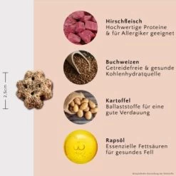 FAVLY Petfood Nature Cookies Hirsch 360 G -Zoofachgeschäft 824c1897fdba19f2cca683eca67859b1e50fc029 1474001 de DE 58eb514d57b31e6e9a9e224ac650b63e118d25aduZNcbJ