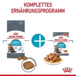 ROYAL CANIN Urinary Care 4 Kg -Zoofachgeschäft 8c982c01f96e72e4af6b6c1422e77e4fe8aaab95 1189976 6