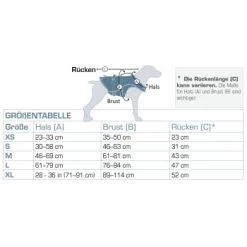 Kurgo Surf N Turf Hundeschwimmweste L -Zoofachgeschäft 8e19b04fca4865a0e51c616fcf1556c4bdfd494c 1355736 de DE 18b9c3ba0ec60f6b4fb247c2485dff734d28f99a54qy9P