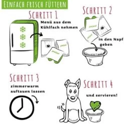 ProCani Frisch & Fertig Menü-Nuggets Misch-Paket 10x480g -Zoofachgeschäft 900defabf5720ae2c0173c7c2dbeecb56338aa6a 1385917 de DE pro 1