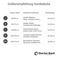Doctor Bark Liegedecke Schwarz S 14 Doctor Bark Liegedecke Schwarz S -Zoofachgeschäft 9a55909020921793004c579c7484418ec4ca9b23 3c9521400ac46e761ee956c9511d5e061e4ec358