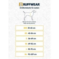 Ruffwear Furness™ Hundejacke Grau S -Zoofachgeschäft a0fcf2a04dfd2aa44c343de55d306091371add98 1639614 de DE 58589e52a0dcf00ab1650e0402f31b78423cf1fcLdAdjX