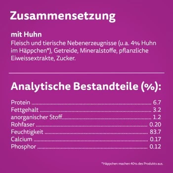 Whiskas Adult 1+ Gelee 12x400g Huhn – Bild 3