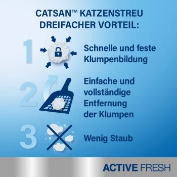 CATSAN Active Fresh Klumpstreu 8 L 7 CATSAN Active Fresh Klumpstreu 8 L – Bild 5