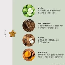 FAVLY Petfood PURE Bites Veggie 360 G -Zoofachgeschäft a90348d1f2bbd0bfc6f536cd57f009b8a10910cc 1474000 de DE a3c3ff14fc365376d29e9c98fd167faeaf4a25e785OVaW