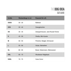 THE DOG IDEA Regenmantel Duke Orange XXXS -Zoofachgeschäft af4b3c183906bc8887ac8171b24245de0aa0a60d 1473000 de DE 7e55e684eebe59df78a403f38cbec6efc5c55e22snphiL