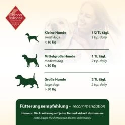 ChronoBalance Chlorella Pulver 100 G -Zoofachgeschäft b4af7ddb49b527906aae2834ec9edbca02bcc7cc 1491160 de DE 67ce57e3e056af2ba6bf3b24a31b5ebeed854fa3MvgKtE