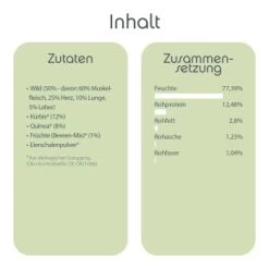 ChronoBalance Nassfutter Für Hunde Abend Menü Wild 2,4 Kg -Zoofachgeschäft bba2329de9344a807dd159a8e637bd6a51942a38 1409485 de DE d647061941eaa283c362102052a6e3569d892001h95ycY