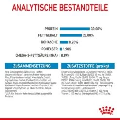 ROYAL CANIN Giant Starter 15kg -Zoofachgeschäft bf7f0bac8b9d3ef44e38c05b4d8f11c62f2dc146 3182550778831 8