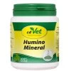 CdVet HuninoMineral 150 G -Zoofachgeschäft c4607150daadcfff75fa7de4aaa23121ea4df4b7 1669466 de DE 76239d4053d38dd8549f95d6bceb20d61611852eDcxGXt