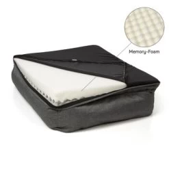 Wagner Wallace & Jones Hundebett Chelsea S -Zoofachgeschäft c5d290a4299fddc7a2d76a9a0c9ffd717fec35e4 1349985 de DE 9de0b1c7a0ad43fbec5a666cd2d684c98857369cidwfOY