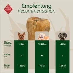 ChronoBalance Olivenholz Kauknochen Für Hunde 350 G -Zoofachgeschäft c99989957578d367c66625da1d0a5da64178bf70 1409589 de DE d7edbc7b228649df4a46a05915e58a1159eb02f5Ao18KR