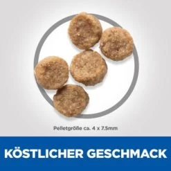 Hill's Science Plan Small & Miniature Senior, Mature Adult 7+, Huhn 6 Kg 15 Hill's Science Plan Small & Miniature Senior, Mature Adult 7+, Huhn 6 Kg -Zoofachgeschäft ce6a3919c479e264727bfdfbad645a4b1a9c69f1 52742282602 6