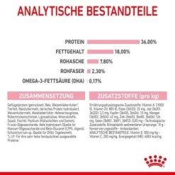ROYAL CANIN Kitten 4 Kg -Zoofachgeschäft d023b428d1c286b1513f11ea4480b59f53403b4b 3182550702973 8