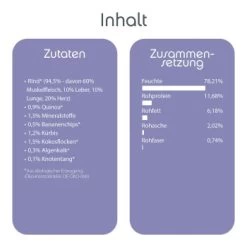 ChronoBalance Nassfutter Für Katzen Mit Zutaten Bio Rind 2,4 Kg -Zoofachgeschäft d0c18761d394e73db552e224a01c54dc85ab3e6d 1409619 de DE 86672baca7a4c5754ebe6b6dd7ccbe6b7d282c71oaWdkE