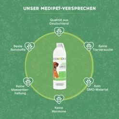 MediDog Heilmoor Konzentrat -Zoofachgeschäft d78275a529f8ccae8f8d9d58d57cebe37621d52e 1660406 de DE cd36d19786d44963c83a679f25daec258df646d8e9x1FZ