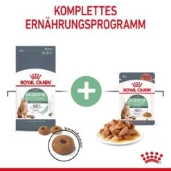 ROYAL CANIN Digestive Care 10 Kg -Zoofachgeschäft e6a382494b7f0a4d793232b0402cfc4ae8487462 1084985 6