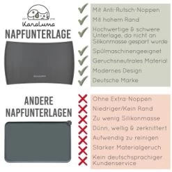 KaraLuna Napfunterlage Aus Silikon 60x40 Cm Geschwungen Grau -Zoofachgeschäft eb484ed9fa4d413b9cfa6b2db9b4bd921eaed791 1407473 de DE c418cc4cd88ae6294e2391fe45cade9ae0db0580eUeEVv