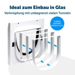 PetSafe Staywell Klassik Manuelle Katzenklappe -Zoofachgeschäft f180138b9976d82deaf4a12f9cf98f2f348cebd5 1104944 de DE ca7ad319bf4f35ee8be0fcf6041a74a0bc1c6c92E40ylf