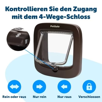 PetSafe Katzenklappe Mit Manueller Verriegelung, Braun 4 PetSafe Katzenklappe Mit Manueller Verriegelung, Braun – Bild 2