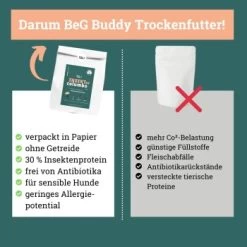 BeG Buddy Trockenfutter Insekten, Hypoallergenes Insektenfutter - Sensitive 4 Kg -Zoofachgeschäft fef85653d41cc5458f8536551000673b079c80f7 1457248 de DE c8ba830f5eb9c764debcc41c7fbd16f01ed47afcix0RC6